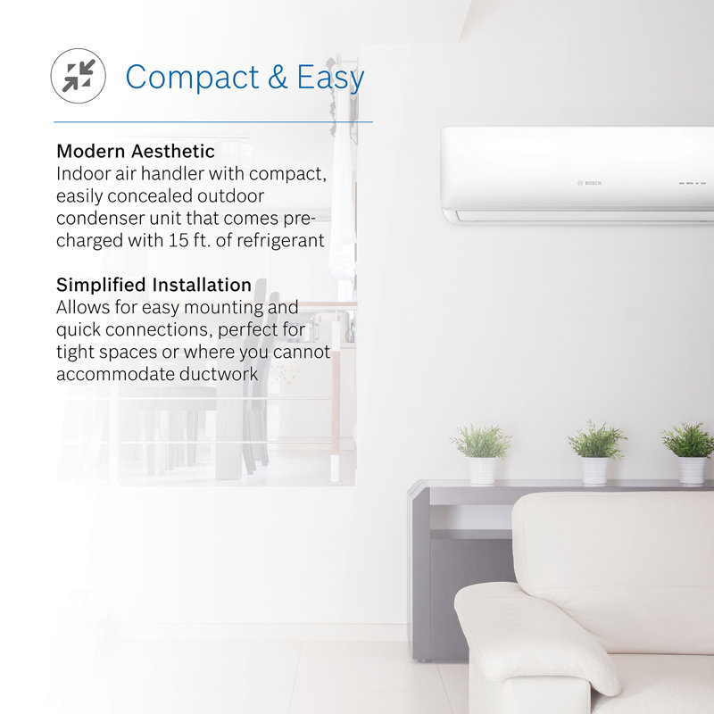 Bosch Ductless Mini Split Air Conditioner for 600 Square Feet Sq. Ft